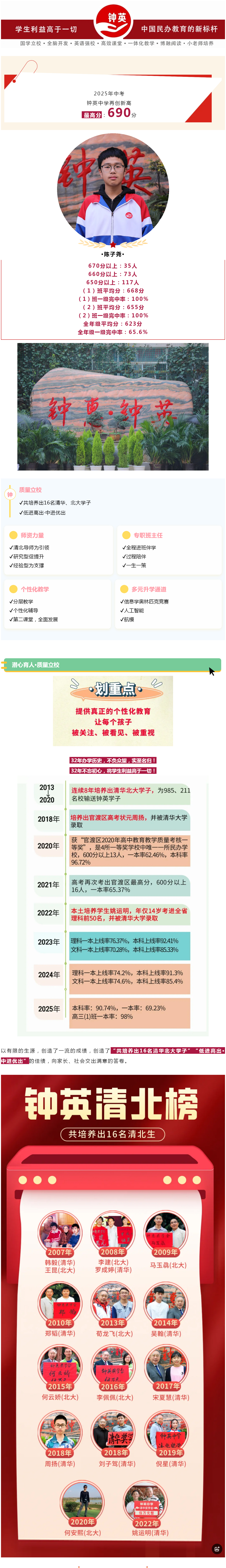 E01 代码0413丨钟英中学新高一招生啦！.jpg